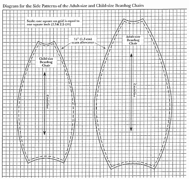 UpholsteryShop.Co.Uk